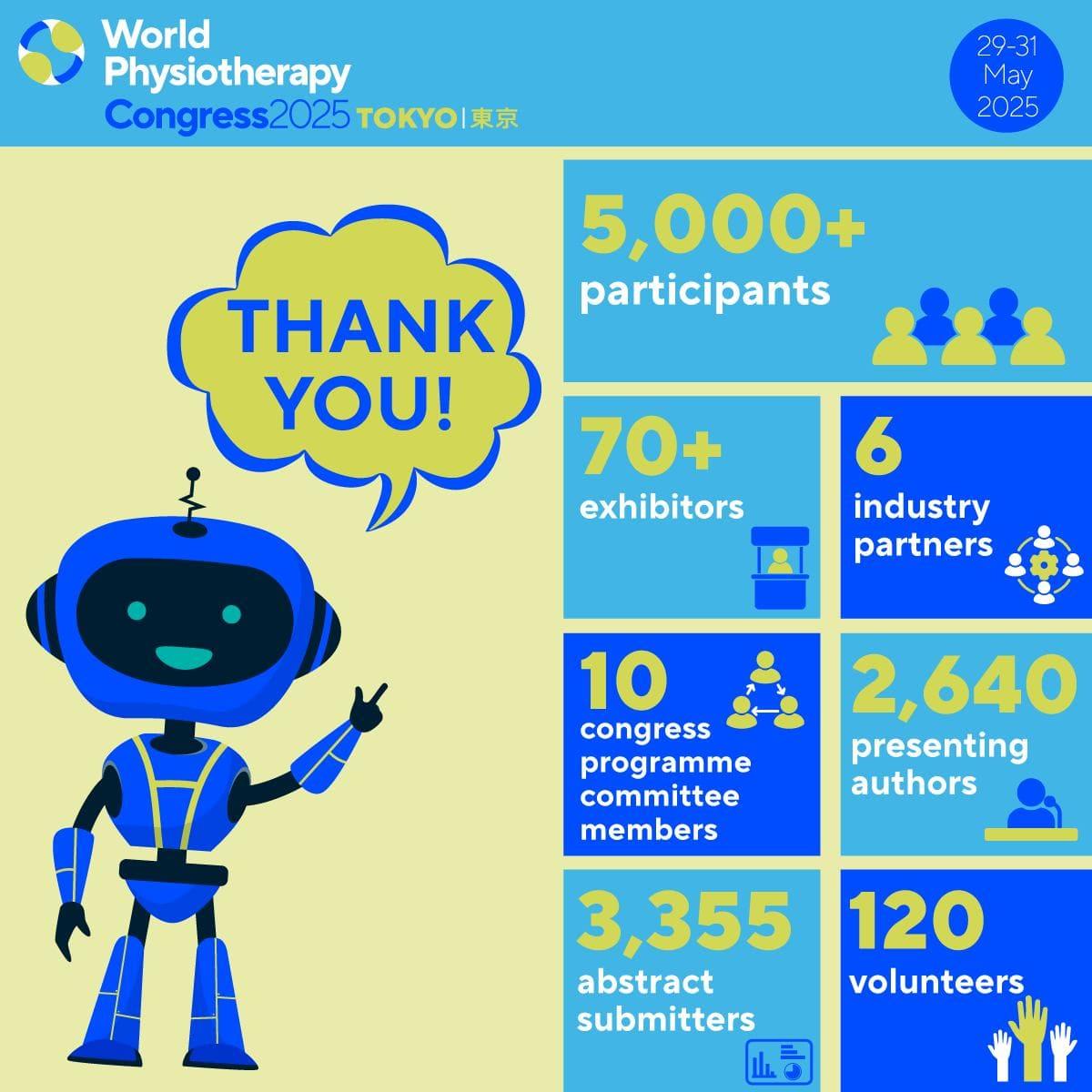 WPC2025 Thank you